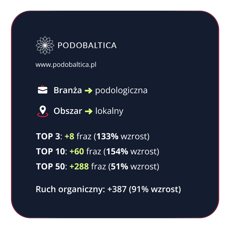Casestudy1.png