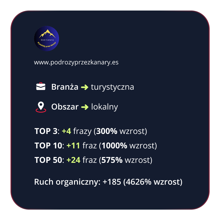 Casestudy2.png
