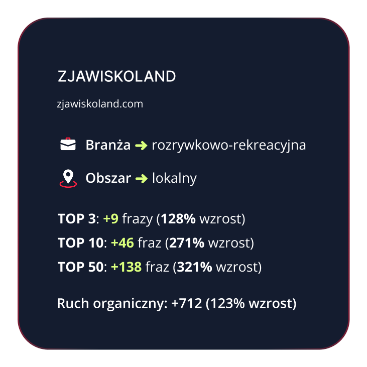 Casestudy4.png