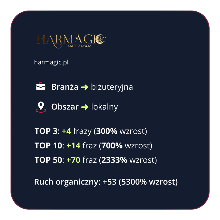 Casestudy5.png