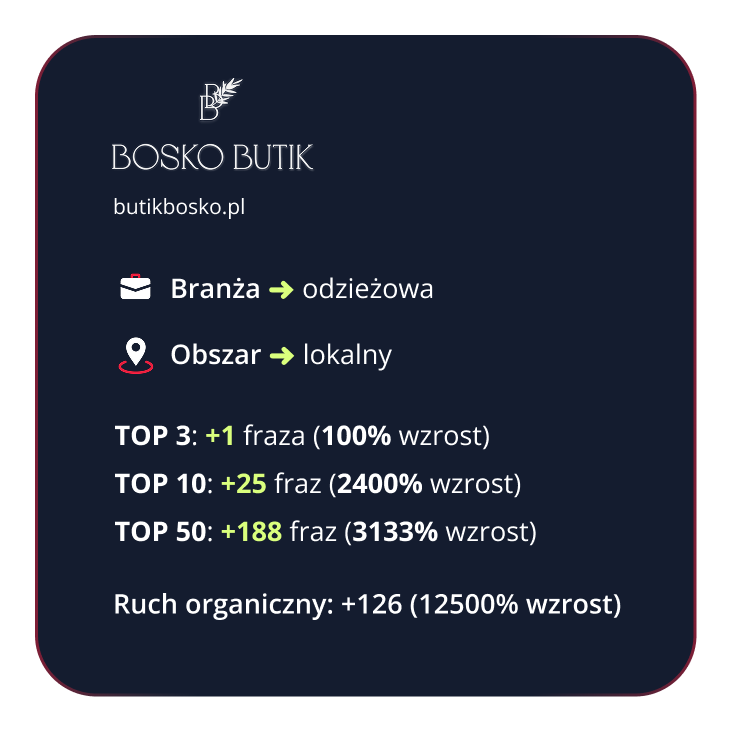 Casestudy6.png